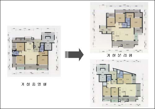 주방과 베란다를 축으로 했던 기존 아파트와 달리 변화된 양식의 아파트가 출현하고 있다. 